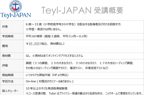 Teyl-JAPAN受講概要